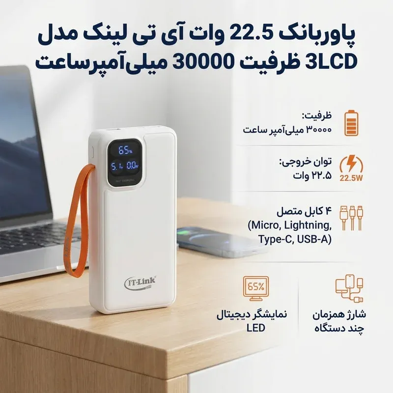 پاوربانک 22.5 وات آی تی لینک مدل 3LCD ظرفیت 30000 میلی‌آمپر‌ساعت، تصویر 4