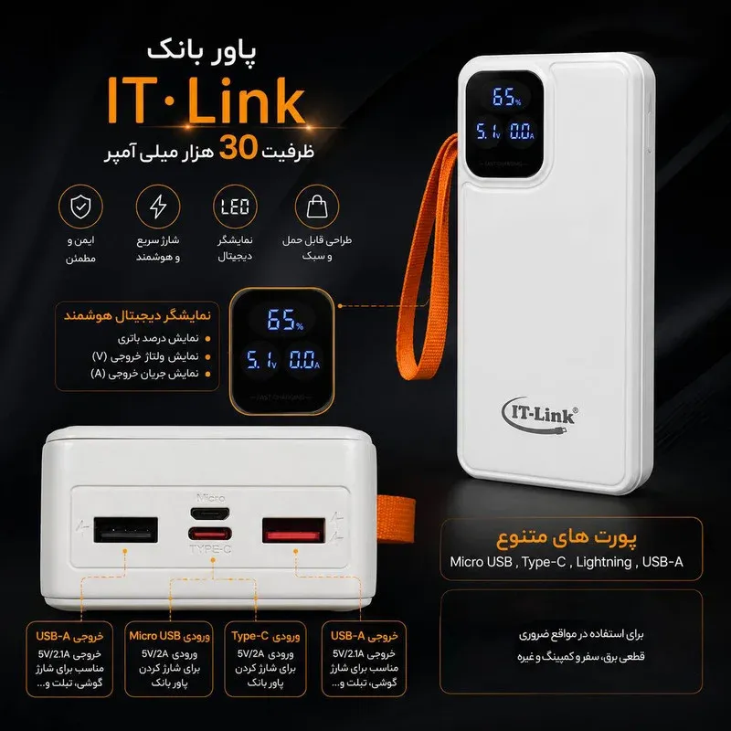 پاوربانک 22.5 وات آی تی لینک مدل 3LCD ظرفیت 30000 میلی‌آمپر‌ساعت، تصویر 2